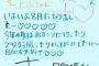 井口眞緒の文字が小学生みたいだと話題にｗｗｗｗ