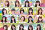 【AKB48】「サステナブル」のアー写を拾ってきたよ！なぜかみんなすっぴん…