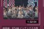 【速報】AKB48・STU48合同握手会ミニライブ動画ｷﾀ━━━━(ﾟ∀ﾟ)━━━━!!