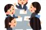 「5分調べて分からなかったらすぐ聞きに来て」← この指導方法が抜群に効果的な理由を教える