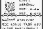 いや、ポケモン図鑑の文書いてんのは誰やねん