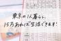 まんこさん「東京で独り暮らしなんて手取り15万円あればできます」