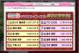 【速報】AKB48ビートカーニバル『EX大衆』グラビア結果発表ｷﾀ━━━━(ﾟ∀ﾟ)━━━━!!