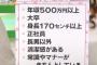 【画像】 女性が求める「普通の男」の条件がこれｗｗｗｗｗｗｗｗｗｗｗｗｗｗｗｗｗｗｗｗｗｗｗｗｗ 	