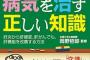 【速報】肝臓選手(58)、引退を発表
