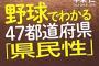 2019年現在のプロ野球選手出身都道府県別ベストナインｗｗｗｗ