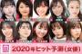 あのメンバーの名前が…「2020年ヒット予測」女優部門トップ10ｷﾀ━━━━━━(ﾟ∀ﾟ)━━━━━━ !!!!!