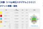 全国高校サッカー選手権、決勝で56000人が集まる。完全に甲子園より盛り上がってる