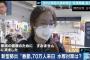 【悲報】中国・武漢から中国人が大量来日「私と家族の健康のために日本に来ました」