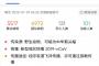 【新型肺炎】中国国内の死亡131人、確診5517人、感染疑い6972人、退院101人