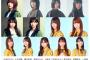 欅坂46渡邉理佐・日向坂46小坂菜緒ら「TGC2020 S／S」出演者発表　藤吉夏鈴・森田ひかる・山崎天は初ランウェイ！