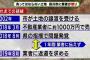 市「売却禁止の土地売っちゃった」業者「1億かけて開発！」