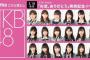 【AKB48】延期濃厚の3月の握手会売り続けるキングレコードヤバくね？