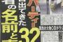 【ゲンダイ】阪神藤浪らが参加していたパーティー、男女計32人も参加していた