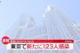 【4/21】東京都で新たに123人の感染確認　新型コロナウイルス