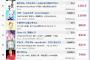 【疑問】吉田朱里の生配信8000人、NMB48の生配信1200人　なぜなのか？【アカリン】