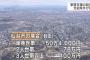 【住居確保給付金】 単身世帯で貯金50万4千円以下ならば家賃支援　月額4万5100円を原則3か月、最長9か月