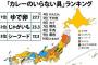 カレーのいらない具1位「ゆで卵」←わかる　2位「じゃがいも」←は？