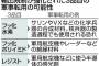 安定供給したはずでは？ バ韓国・産業通商資源省が輸出規制撤回を迫る!!