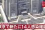 【5/24】東京都で新たに14人の感染確認　１０日連続で２０人を下回る　新型コロナウイルス