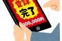 息子「パッパ！変なサイトで200万請求来た！」パッパ「しゃーないなぁ」
