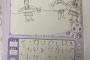 相川暖花「いつのかの絵日記が出てきて笑ってた」