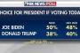 トランプ大統領、逝く