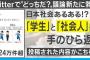 求められるのはコミュ力？頭の良さ？学生と社会人で"評価される"基準が真逆と議論に・・・