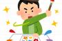 【画像】ツノを分解した蘭ねーちゃん描いてみたｗｗｗｗｗｗ