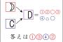 【画像】このクイズわからないから助けてくれｗｗｗｗｗｗｗｗｗｗｗｗｗ