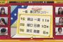 乃木坂メンバーが思う『 一番優しいメンバー 』