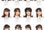 【朗報】AKB48メンバーのプロフィール写真が更新される