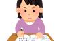 子供の頃は真面目に勉強してればまともな仕事に就けると思ってたよな