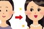 石田のすっぴんとメイク後