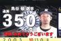 350二塁打達成の鳥谷、ビジターでは鬼の勝負強さを誇っていた