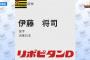 【阪神】2巡目はJR東日本の伊藤将司投手！！