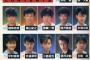 【画像あり】36年前のヘアカタログｗｗｗｗｗｗｗｗｗｗｗ