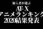 AT-Xアニメランキング2020年版、発表！今年も娯楽にお金を払う人々が実際に観た作品に投票、アニメファンが選んだ結果はこれだ！！