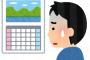 企業「うちは年休120日です！」(ドヤァ) 　俺「土日*52週+祝日16日で120日じゃん」