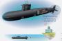 「原子力無人潜水母艦」を未来兵器として提案したが、波紋受け削除…韓国防衛事業庁！