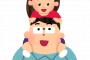 【チュッ///】ＪＳのに告白されてこうしてみたｗｗｗｗｗｗｗ