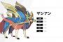 【ポケモン剣盾】ザシアンは良調整ポケモンだと思う【冠の雪原】