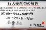 【AKB48】行天優莉奈の家庭教師になって半年間で青山学院大学に合格させることが出来たら100万円←やる？