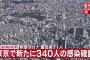 【2/25】東京都で新たに340人の感染確認　新型コロナウイルス