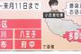 東京都２３区と武蔵野・立川・八王子・町田・調布・府中の６市、２０時までの時短営業に