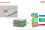 【朗報】村田製作所、次世代電池「全固体電池」を量産開始