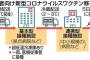 福岡県さん、ワクチン配送を広告代理店に委託したところ手配が滞る