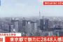 【7/27】東京都で新たに2848人の感染確認　１月7日以来の2500人超えで、過去最多を更新　新型コロナウイルス