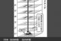 ビル解体現場で7階から転落→ベニヤを何枚も突き破って1階まで落ちる→廃材がクッションになり無事