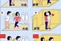 【画像】東アジア3ヶ国の妻に対する態度がコチラ